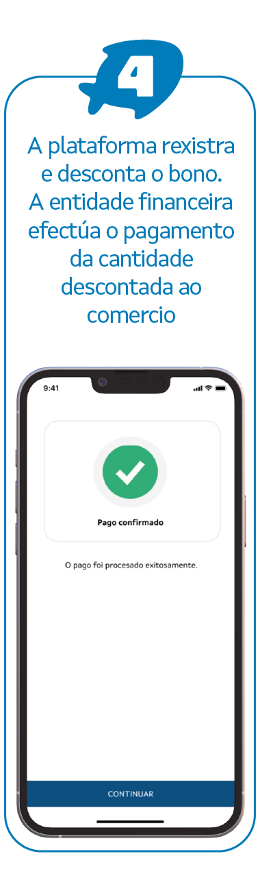 A plataforma rexistra e desconta o bono. A entidade financieira efectúa o pago da cantidade descontada ao comercio